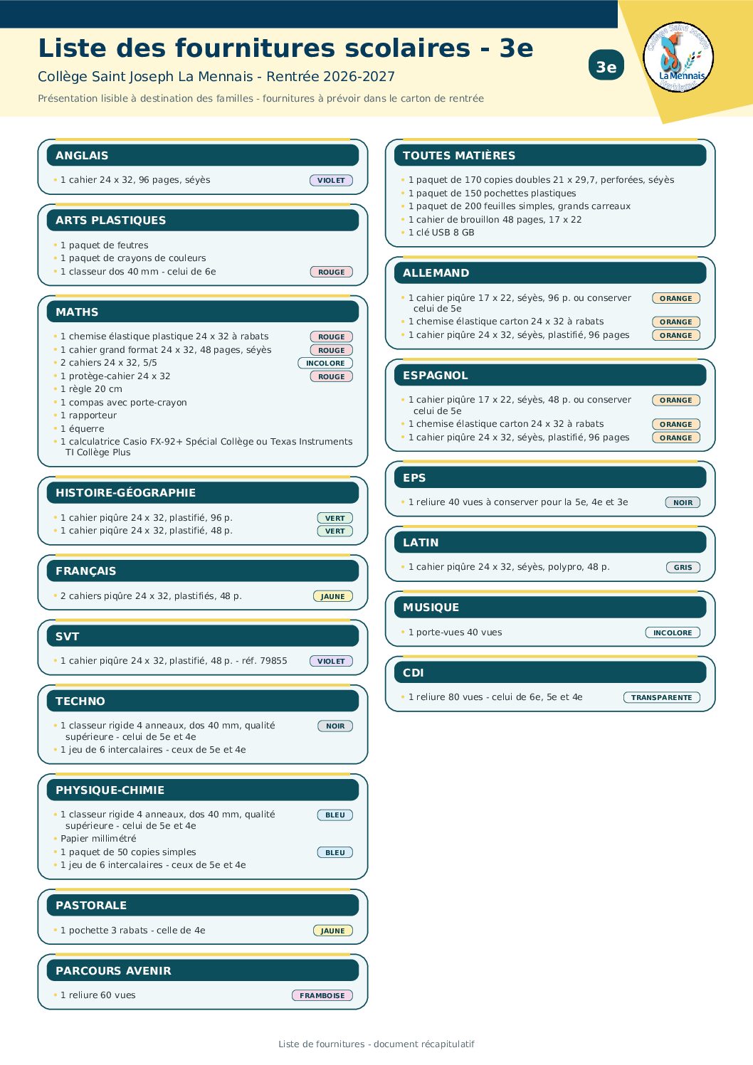 Aperçu PDF