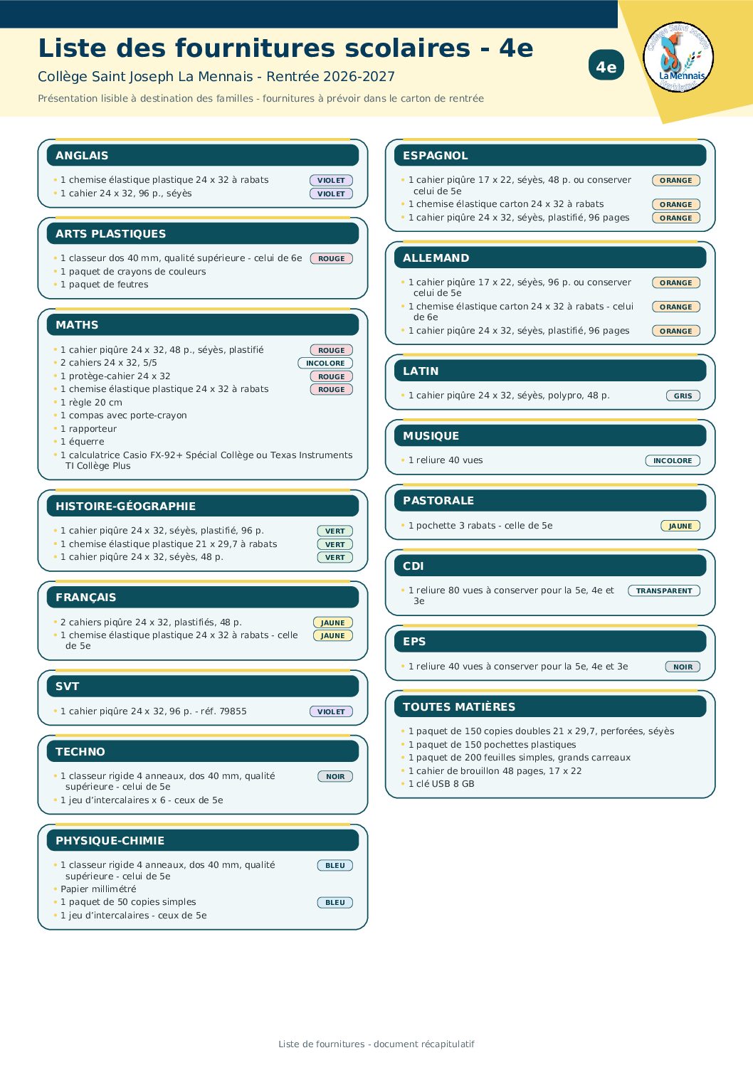 Aperçu PDF