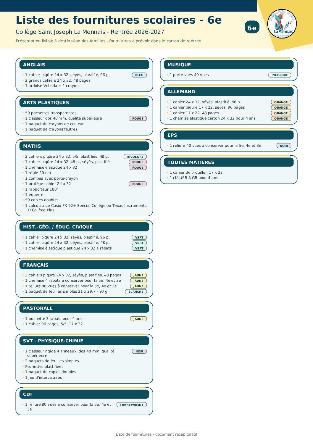 Aperçu PDF